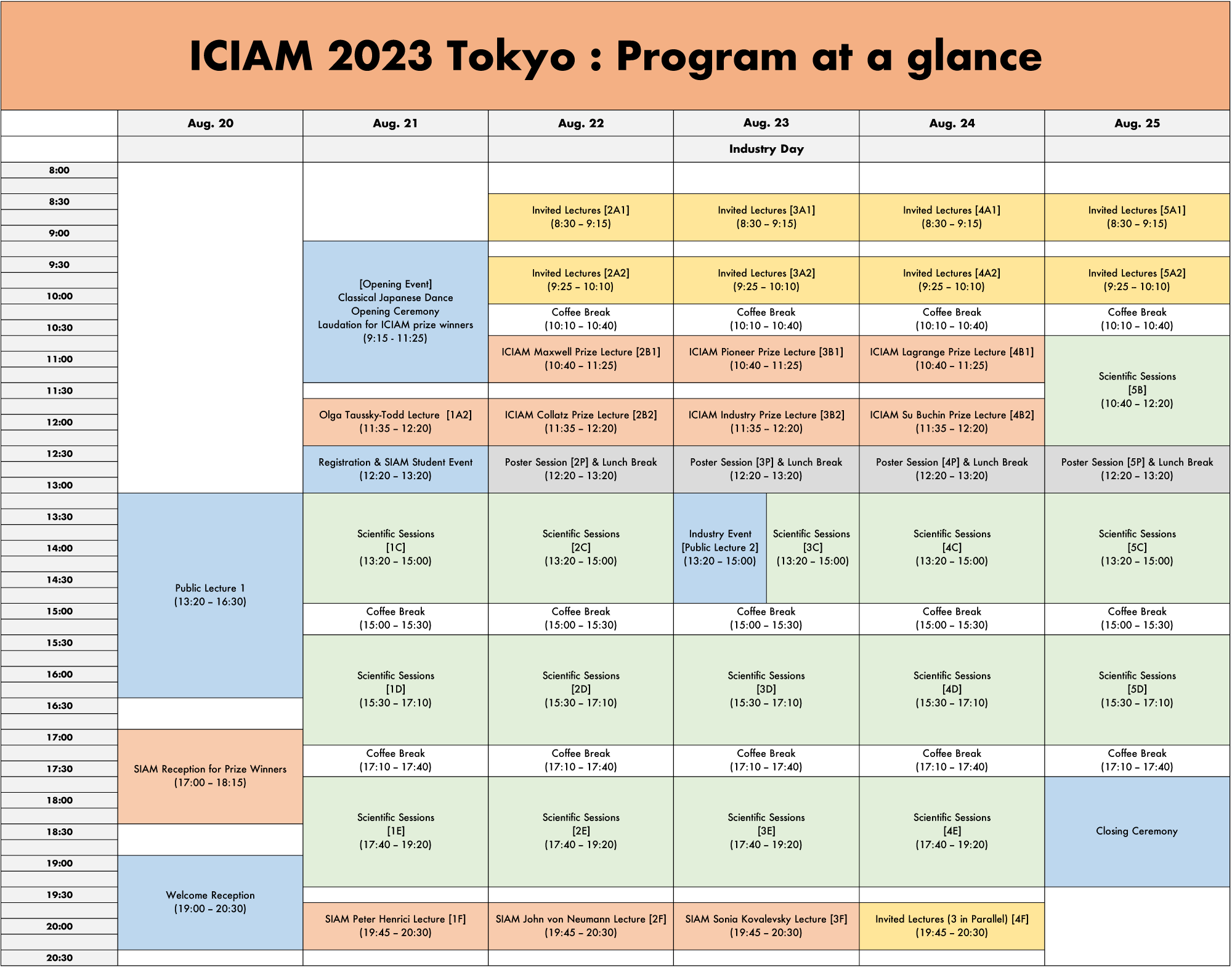 Proceedings of the 2023 SIAM International Conference on Data